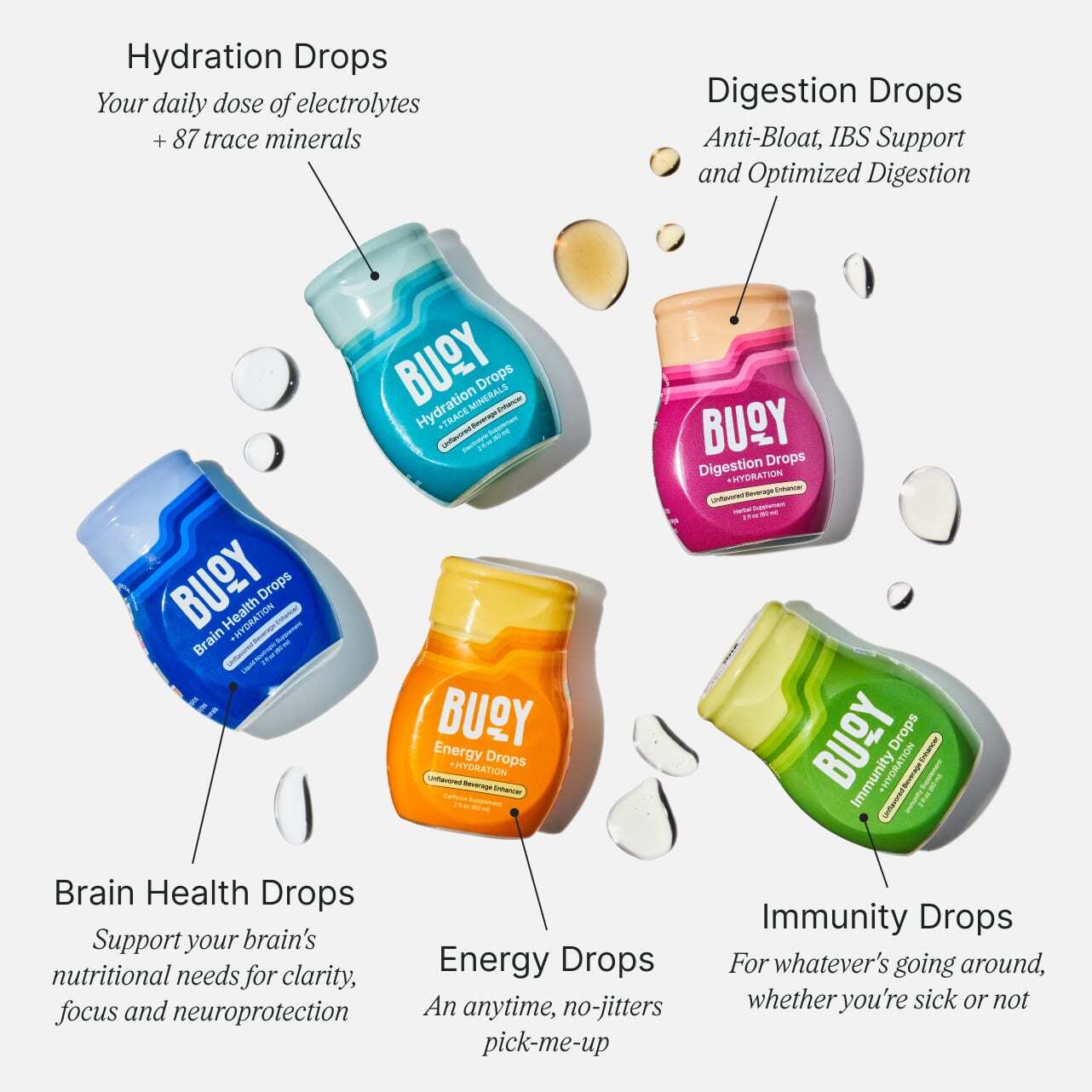 Liquid Electrolyte Kit - Image 2