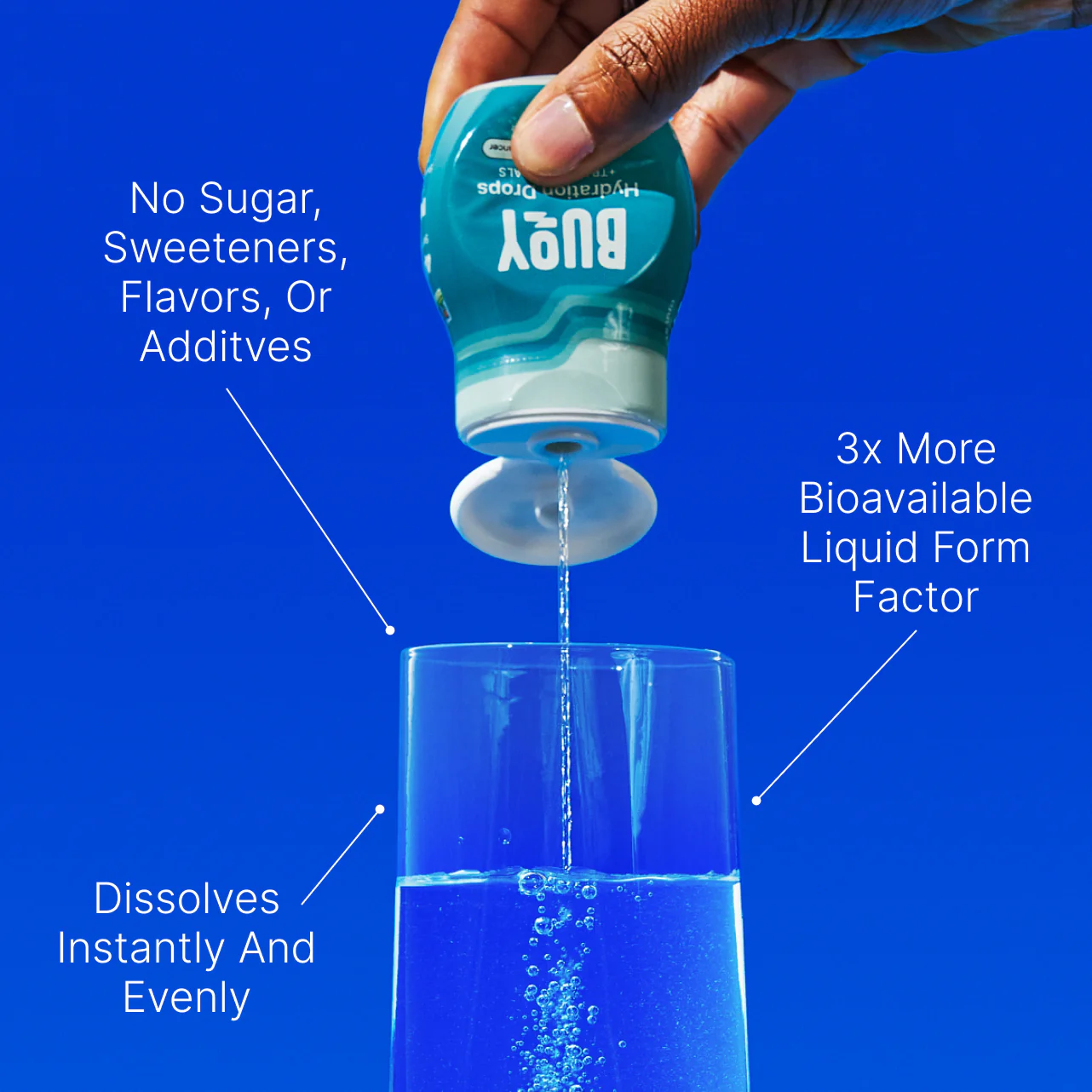 Liquid Electrolyte Kit - Image 3