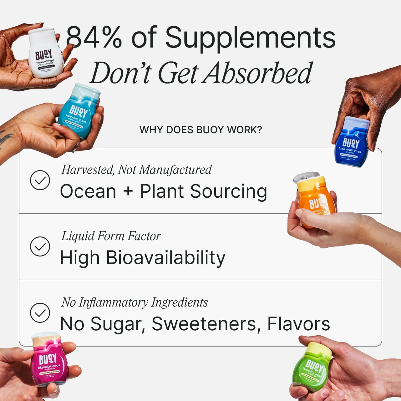 Liquid Electrolyte Kit - Image 4