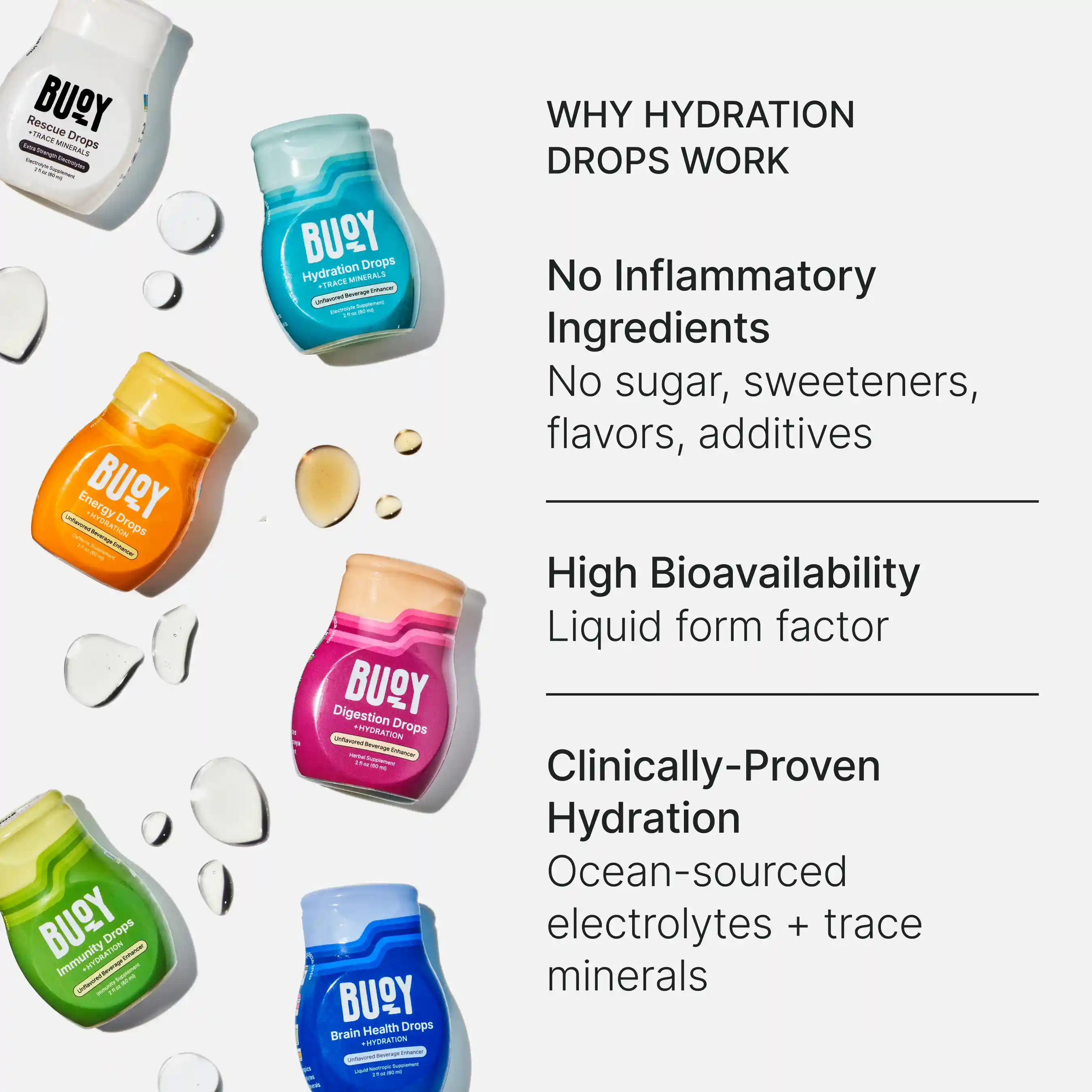 Liquid Electrolyte Variety Kit - Image 2