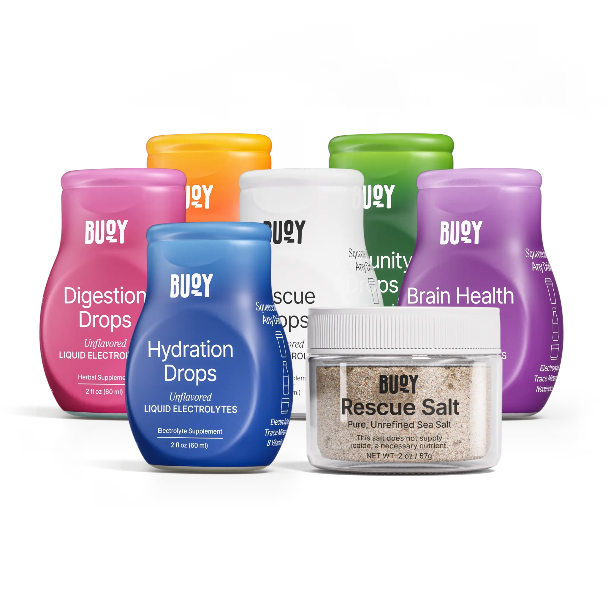Ocean Electrolyte Kit - Image 6